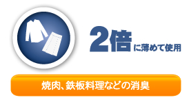 衣類の臭い・体臭