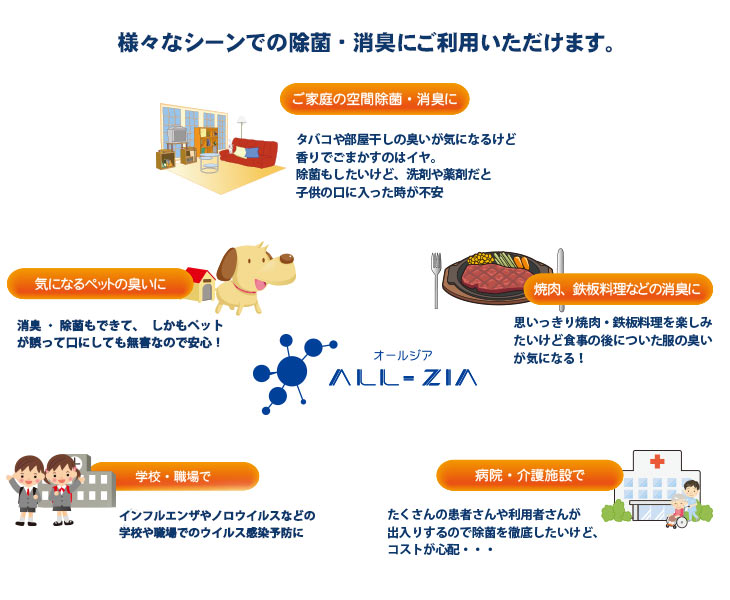 ペットの臭いや気になるタバコの消臭にも